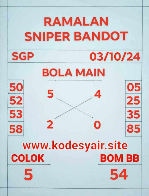 SYAIR SGP VIP